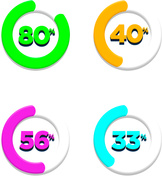 Gráficos